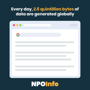 This image showcases a significant nonprofit data statistic.