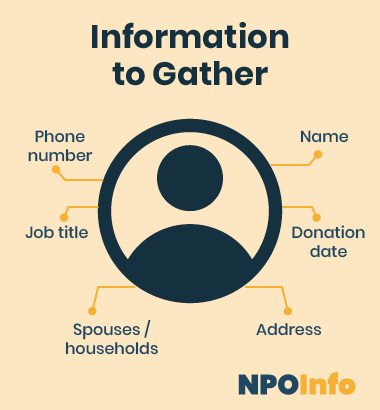 This graphic displays important nonprofit donor data information to gather.