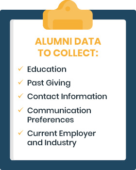 These are the top 5 pieces of data to collect on alumni. 