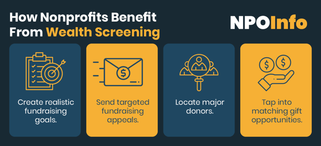 Wealth screening helps you accomplish goals such as tapping into corporate giving and locating major donors.