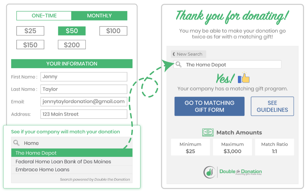 Use workplace giving software to uncover socially responsible companies in your network